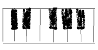 Natos