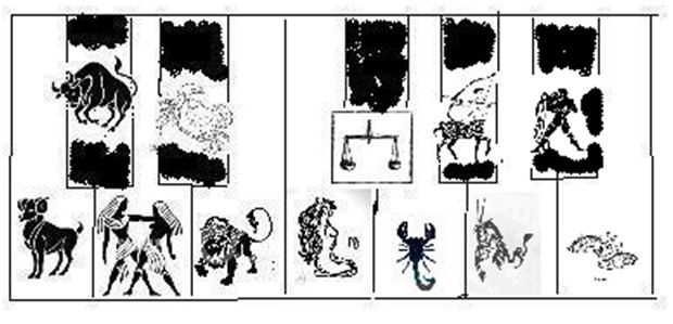 Tavo Zodiakas